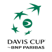 Davis Cup 