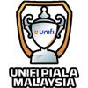 Malaysia Cup 