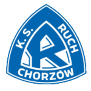 Ruch Chorzow