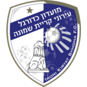 Kiryat Shmona