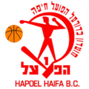 Hapoel Haifa