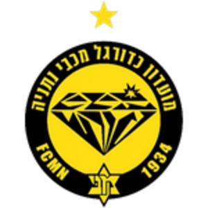 Maccabi Netanya