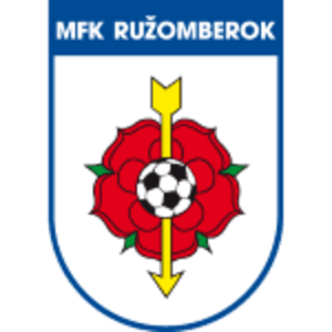 Ruzomberok