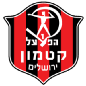 Hapoel Jerusalem