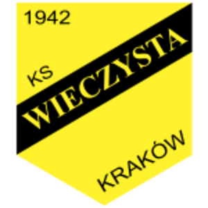 Wieczysta Krakow