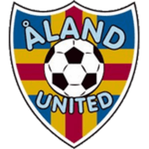 Aland Utd